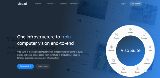 screen shot of Viso.ai web page